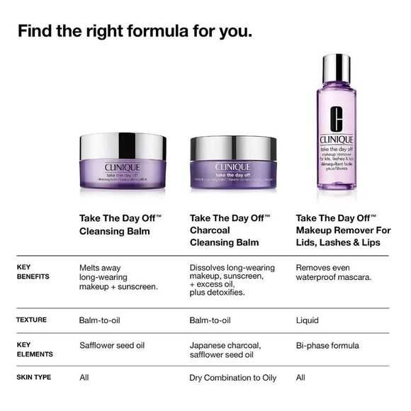 Clinique Take The Day Off Charcoal Cleansing Balm - Picture 5 of 7